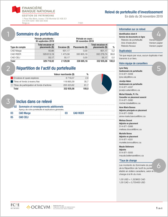 Exemple de relevé de portefeuilles d’investissement
